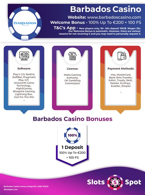 barbados casino bonus code